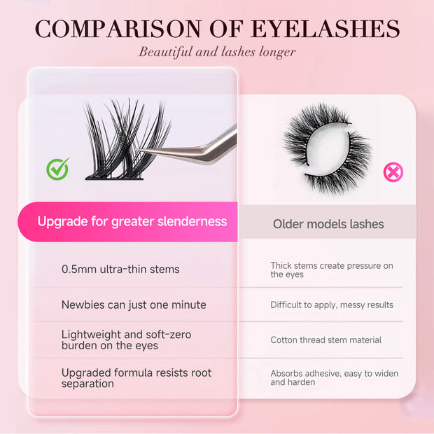 Merrdear Mega Curl Volume DIY Lashes