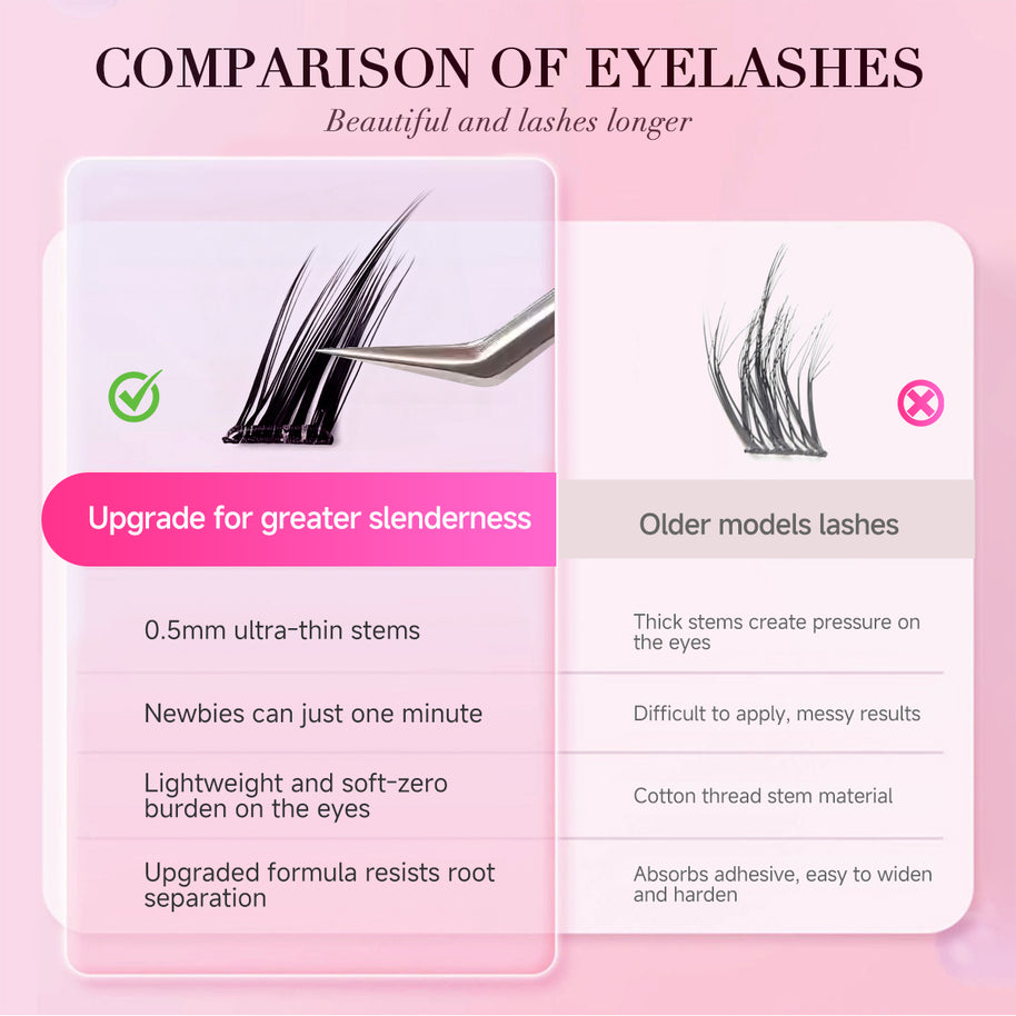 Pestanas autoadesivas Merrdear Winged Lift