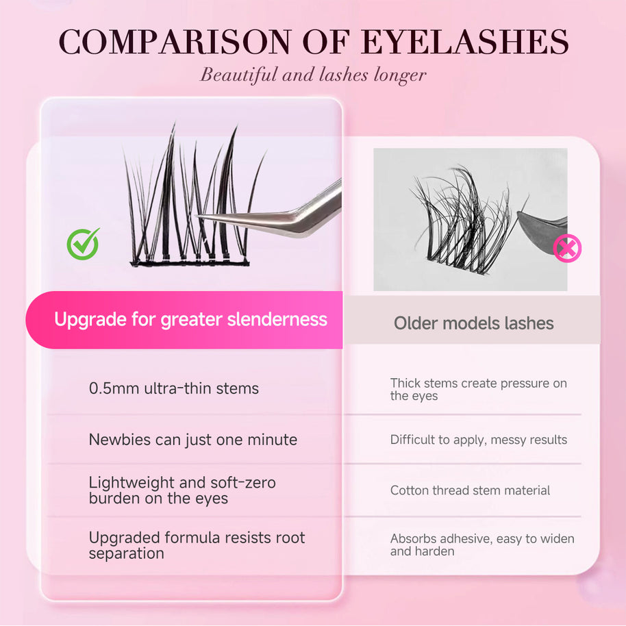 Pestanas postiças autoadesivas Merrdear Double-Tip Sunflower