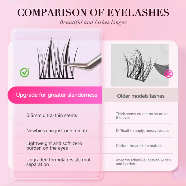 Merrdear Double-Tip Sunflower Self-Adhesive Lashes