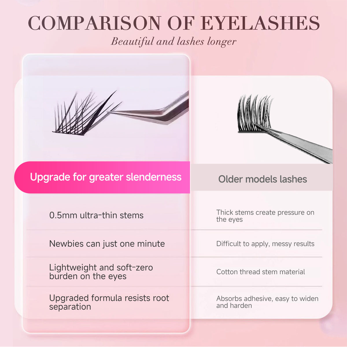 Pestanas postiças autoadesivas Merrdear para um olhar felino sexy.