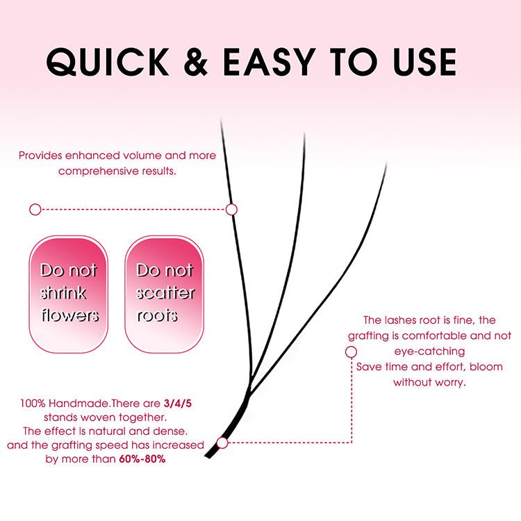 Merrdear 3D W Lash Extensions 0.07/0.10mm C/D curl Premade Volume Fans