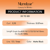 2D UU Shape Premade Volume Fans Matte Black Double Tips