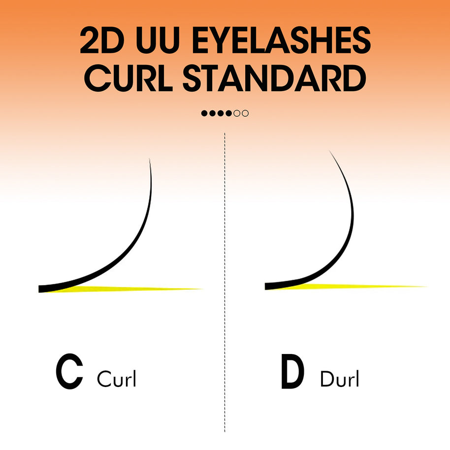 2D UU Shape Premade Volume Fans Matte Black Double Tips