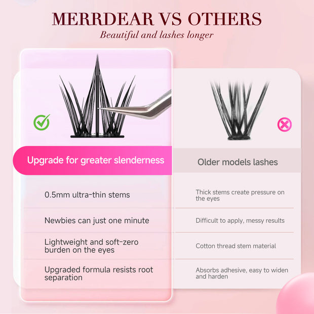 Merrdear Sunflower Spiky Lashes | Self-Adhesive Manga Eyelashes