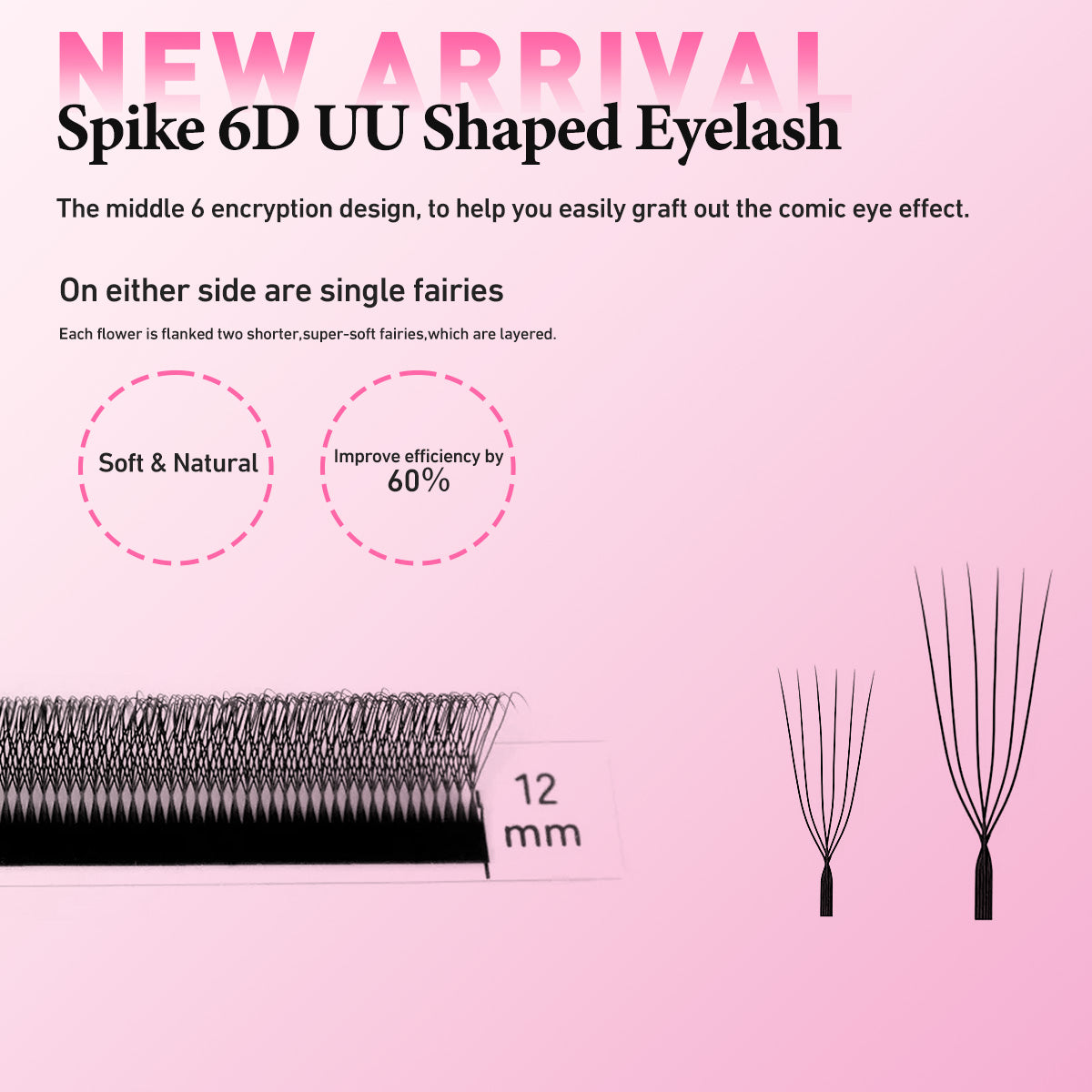 Extensões de pestanas postiças Merrdear 6D em formato UU com efeito vison sintético.