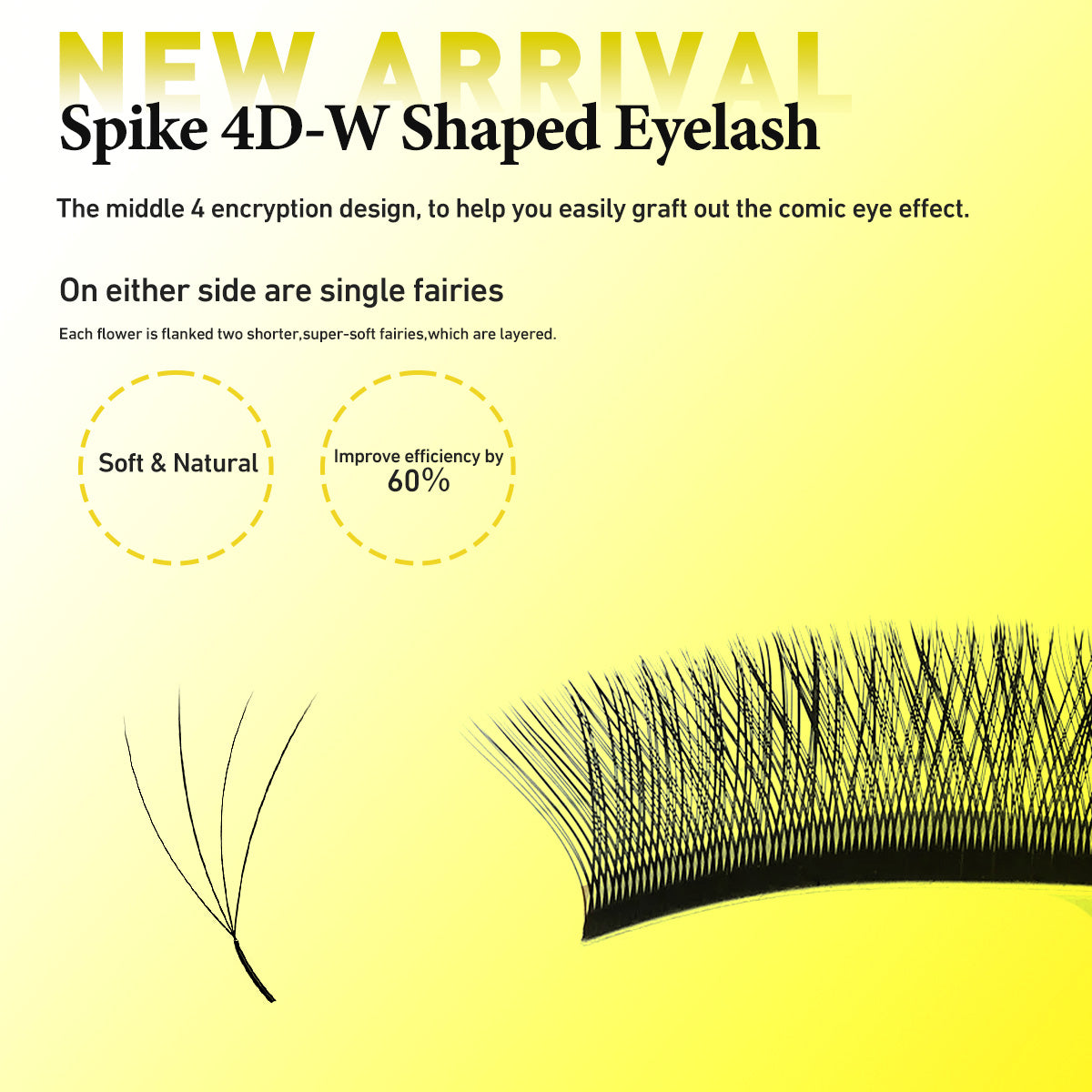 Leques de pestanas pré-fabricados em formato W 4D com volume | Pestanas macias pretos foscos
