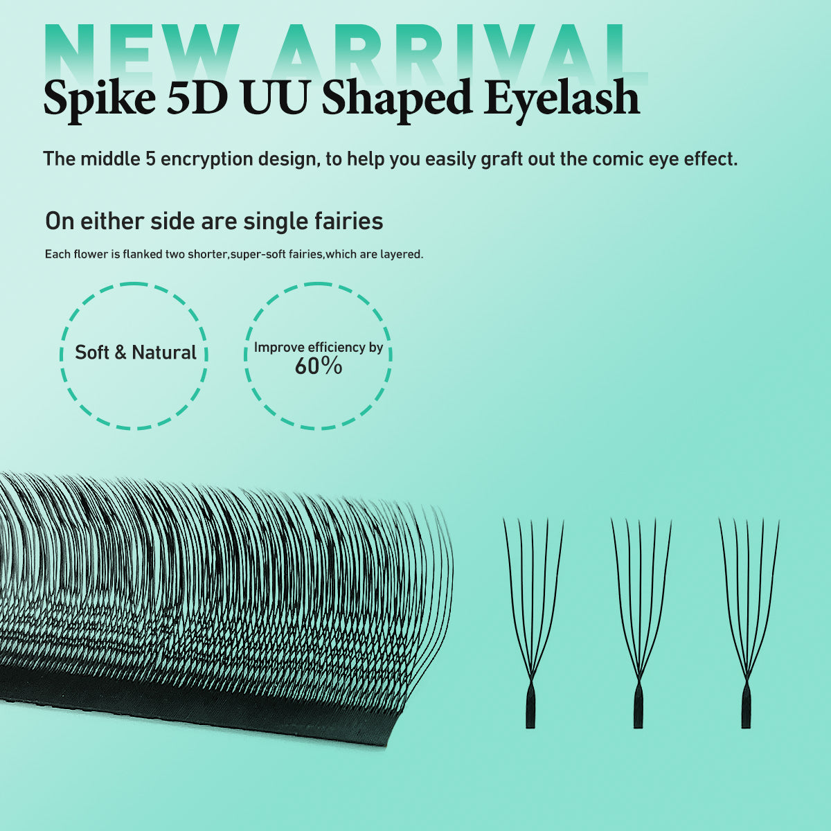 Pestanas postiças Merrdear 5D em formato UU, com um volume mega e acabamento em vison sintético, em comprimentos variados.
