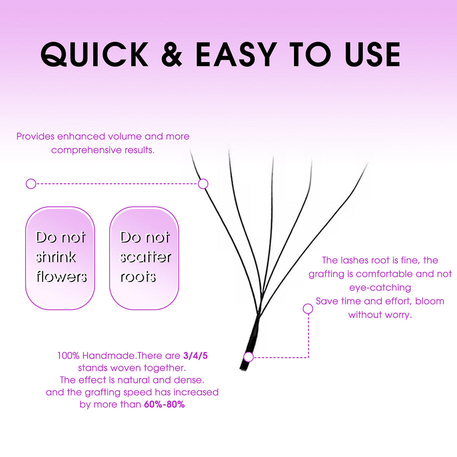 Abanicos de volumen 5D en forma de W con autofloración | Suministro de pestañas de visón sintético