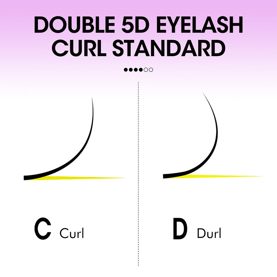 Abanicos de volumen 5D en forma de W con autofloración | Suministro de pestañas de visón sintético