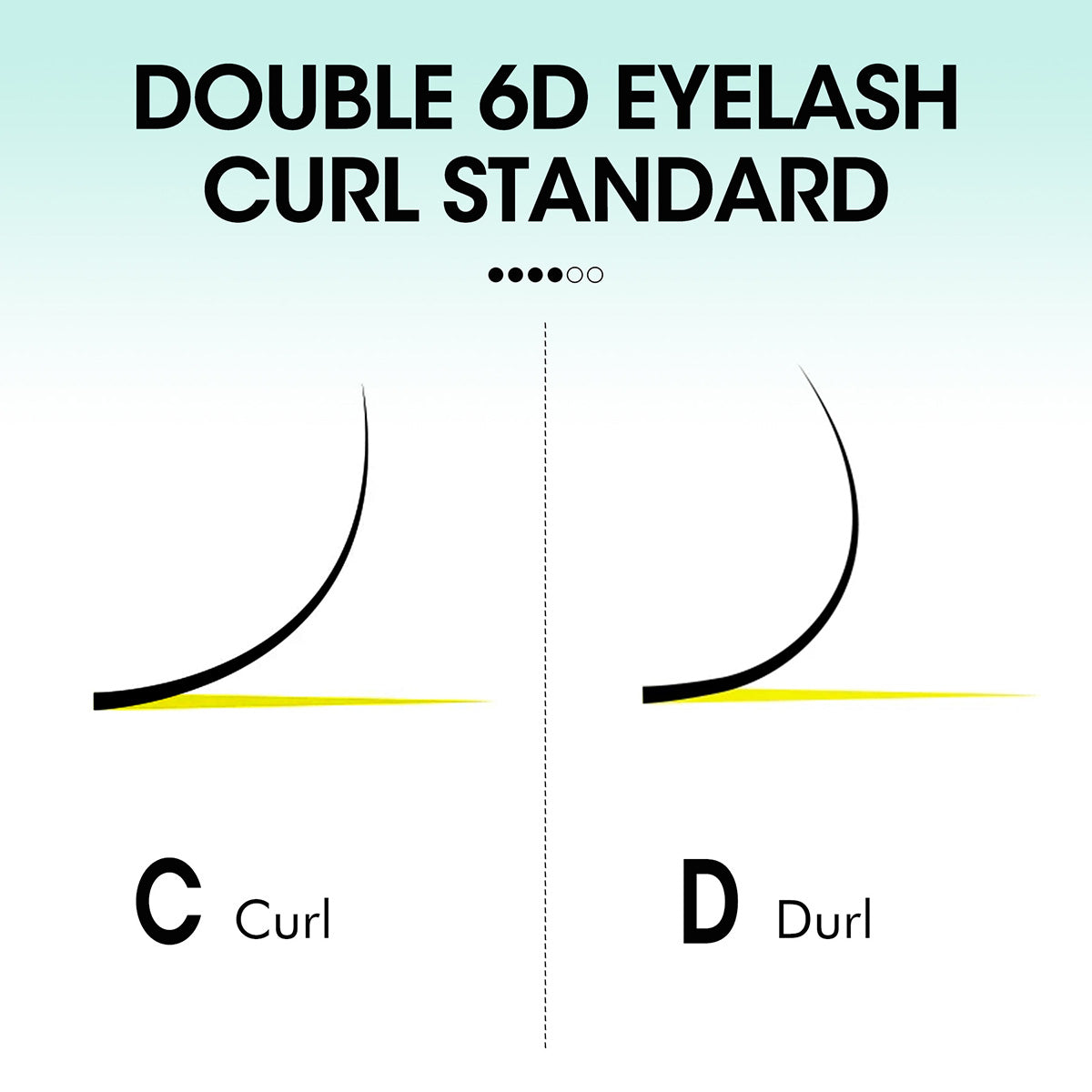 Abanicos de volumen prefabricados en forma de W 6D | Proveedor profesional de pestañas
