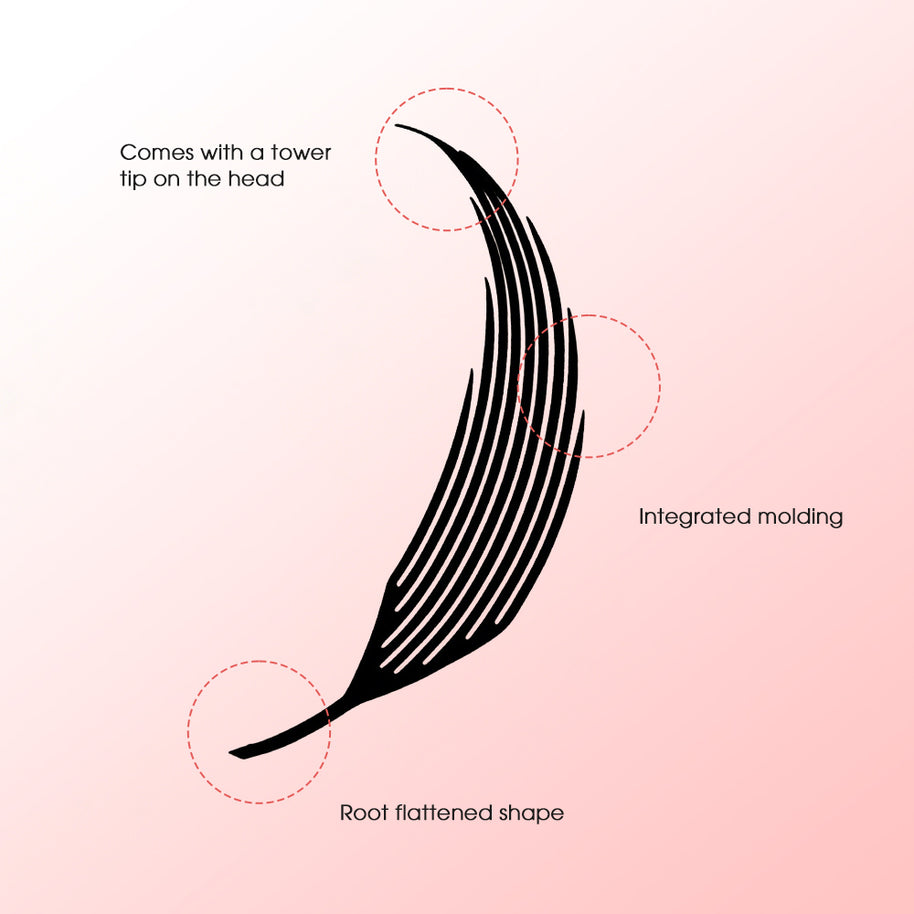 Merrdear Comic Eyelash-12Rows/Tray-4 Models set
