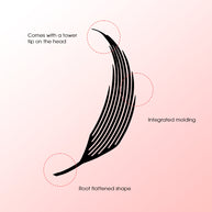 Merrdear Comic Eyelash-12Rows/Tray-4 Models set