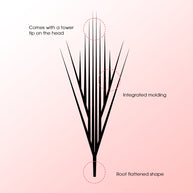 Merrdear Comic Eyelash-12Rows/Tray-4 Models set
