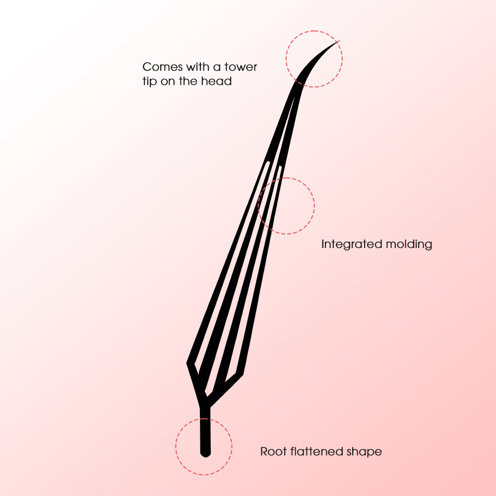 Merrdear Comic-B Eyelash-12Rows/Tray-5 Models